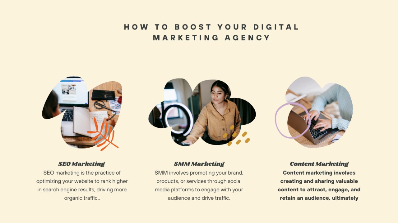 Digital marketing agency